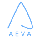 Aeva, Inc.
