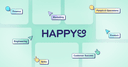 HappyCo