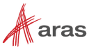 aras